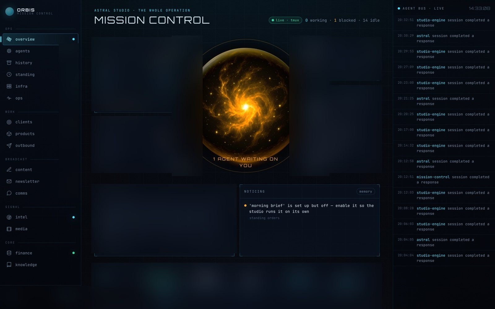 The Orbis operations console: a dark screen with a navigation rail down the left, a live agent feed down the right, and a central panel headed Mission Control.